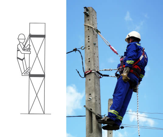 Personal fall protection systems - Accen - Accen
