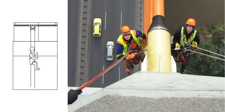 personal-fall-protection-systems-accen-accen